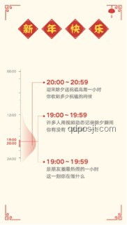 精準(zhǔn)卡位，中美攻守異形：特朗普電話求救背后的戰(zhàn)略博弈
