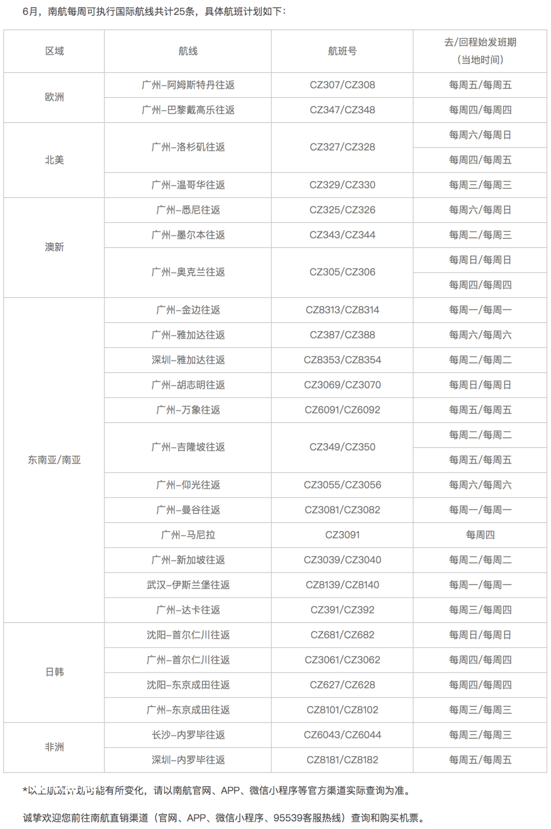 西安6月演唱會(huì)搶票指南及匯總