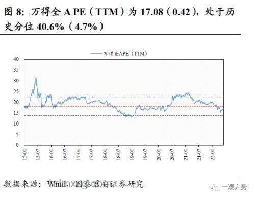 美國4月消費(fèi)信貸激增現(xiàn)象解析
