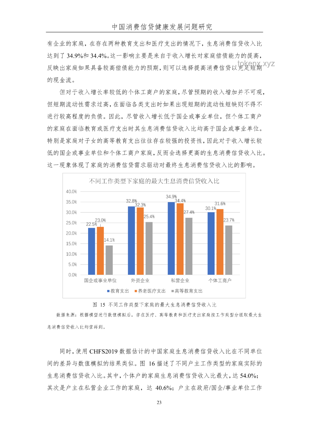 美國4月消費(fèi)信貸激增案例研究：學(xué)生貸款成焦點(diǎn)