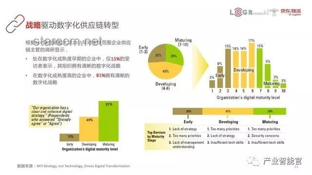阿里巴巴電商物流優(yōu)化案例研究：智能供應(yīng)鏈與大數(shù)據(jù)應(yīng)用