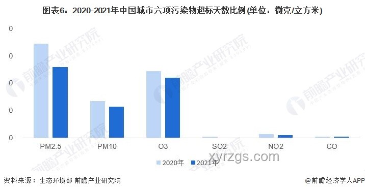 “Twice”效應(yīng)下的市場倍增策略與市場趨勢分析