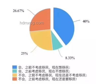 洛杉磯騷亂后特朗普發(fā)聲：未來移民政策與州權(quán)博弈新趨勢(shì)