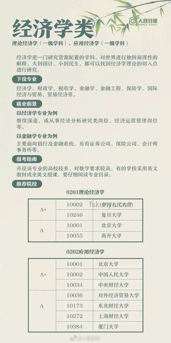 臨江仙詞牌填寫實用指南：從入門到進(jìn)階