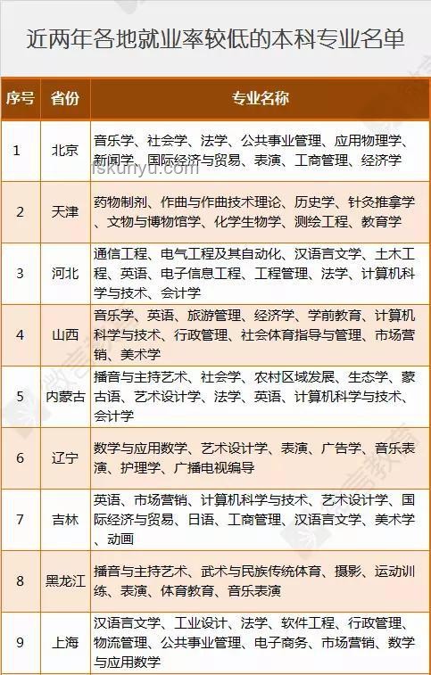 臨江仙詞牌填寫實用指南：從入門到進(jìn)階