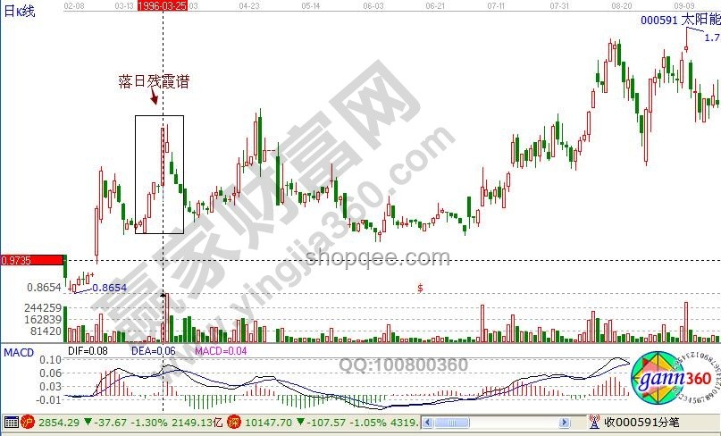 Labubu投資案例：超越黃金的盈利奇跡