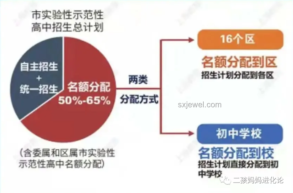 Labubu投資超越黃金？解析與策略