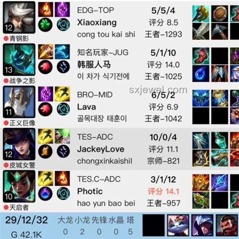 TES郭皓引領(lǐng)電競(jìng)管理創(chuàng)新，跨界融合開(kāi)啟新篇章