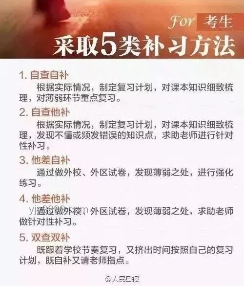 高考生制勝秘籍：感謝老師押題技巧大揭秘