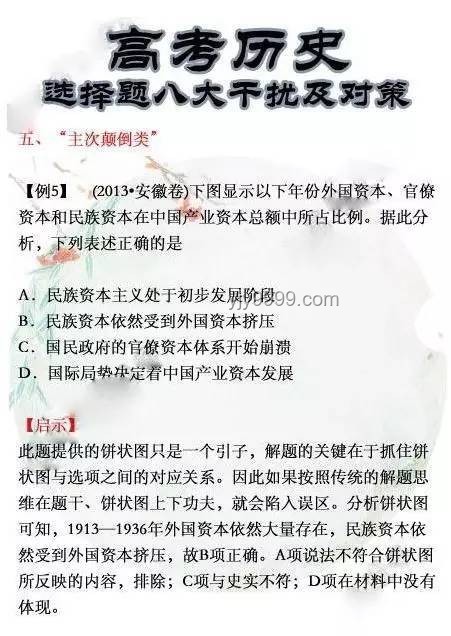 高考歷史選擇題文言文攻略：解鎖高分秘籍