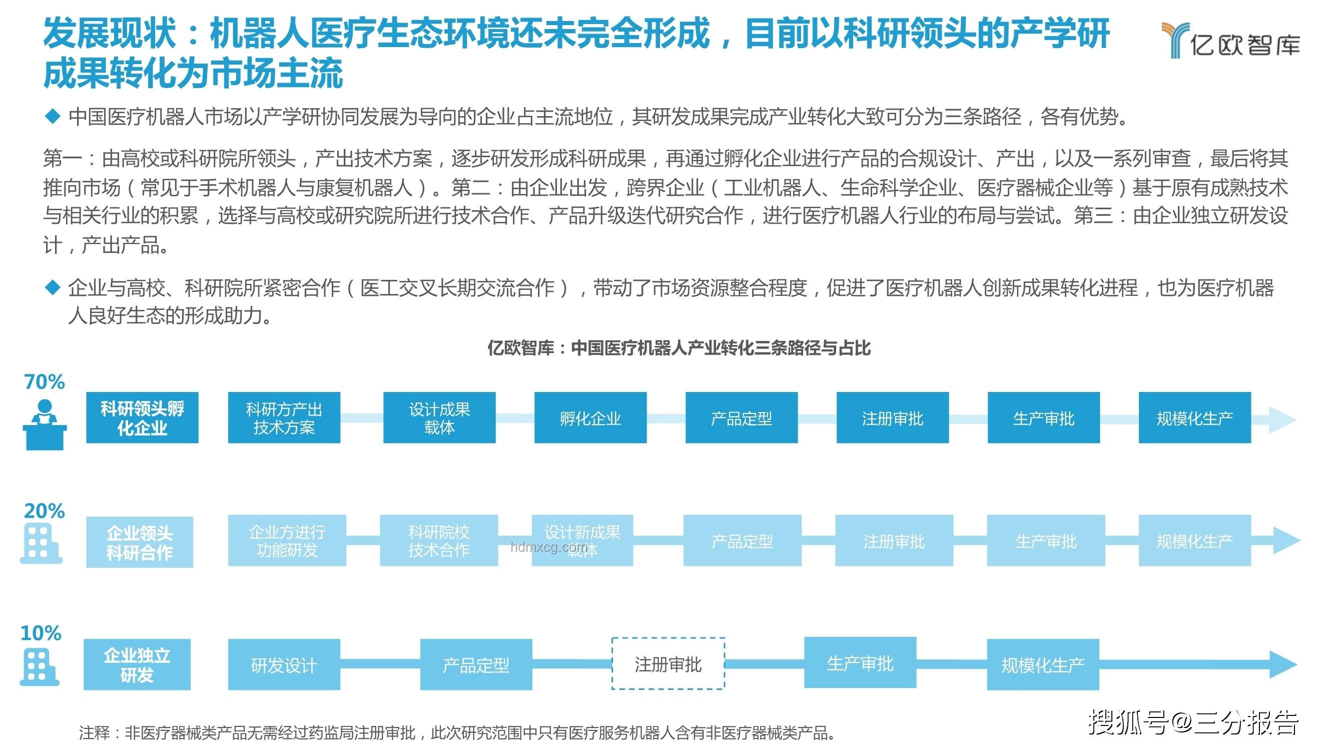 韋東奕形象被濫用：牙科商業(yè)引流的倫理與規(guī)范洞察