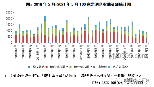 霍伊倫展望2030：合同之外的未來創(chuàng)新地圖