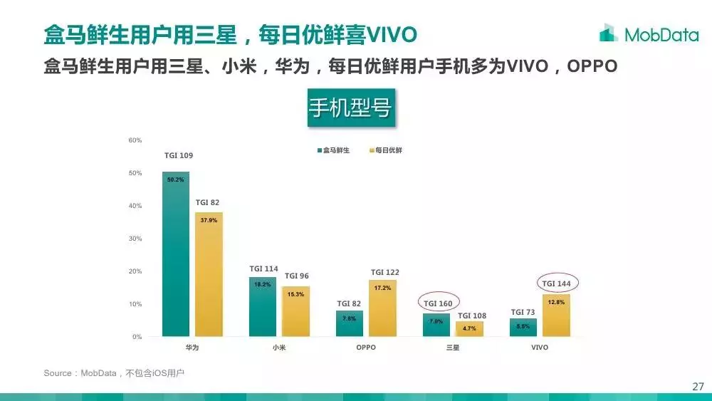 新零售變革：線上線下融合加速，重塑消費(fèi)體驗(yàn)