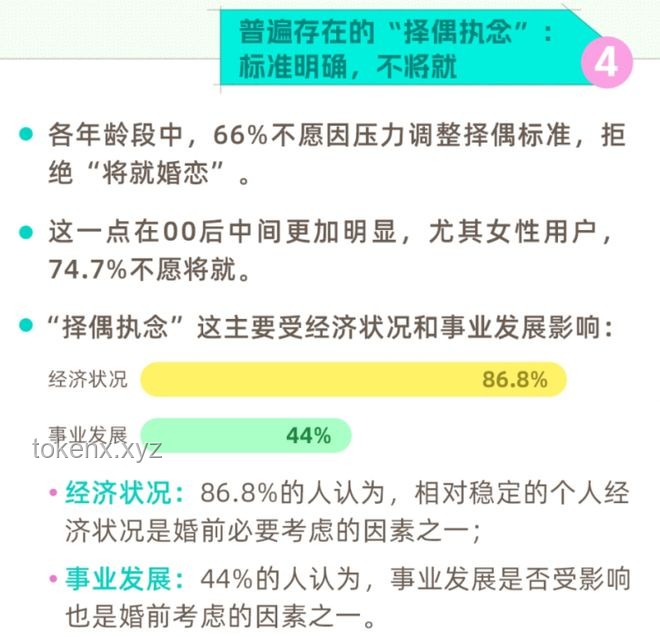 早生與晚生，高考視角下的代際差異洞察