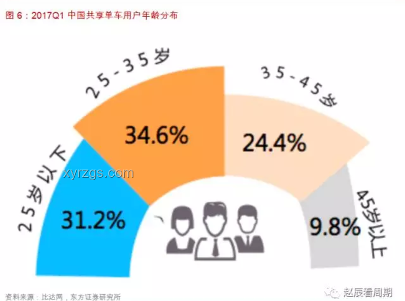 “荔枝之路”的歷史啟示：供應(yīng)鏈管理與皇權(quán)消費(fèi)