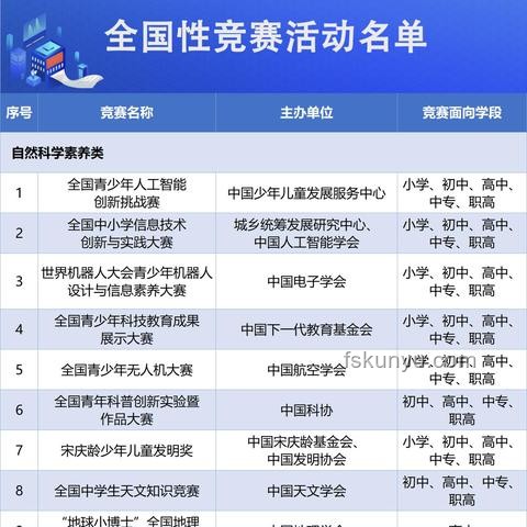 2025高考作文題預(yù)測(cè)與備考策略，速看！
