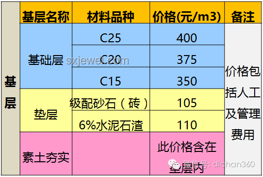 美國(guó)識(shí)字率與全球水平的對(duì)比分析