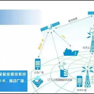 我國(guó)衛(wèi)星互聯(lián)網(wǎng)低軌衛(wèi)星發(fā)射成功：開啟通信新時(shí)代