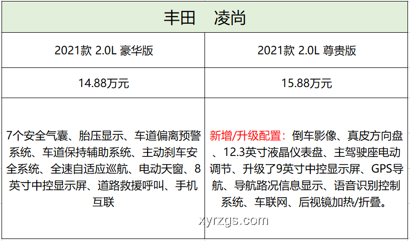 618家電價(jià)格暴降對(duì)比分析