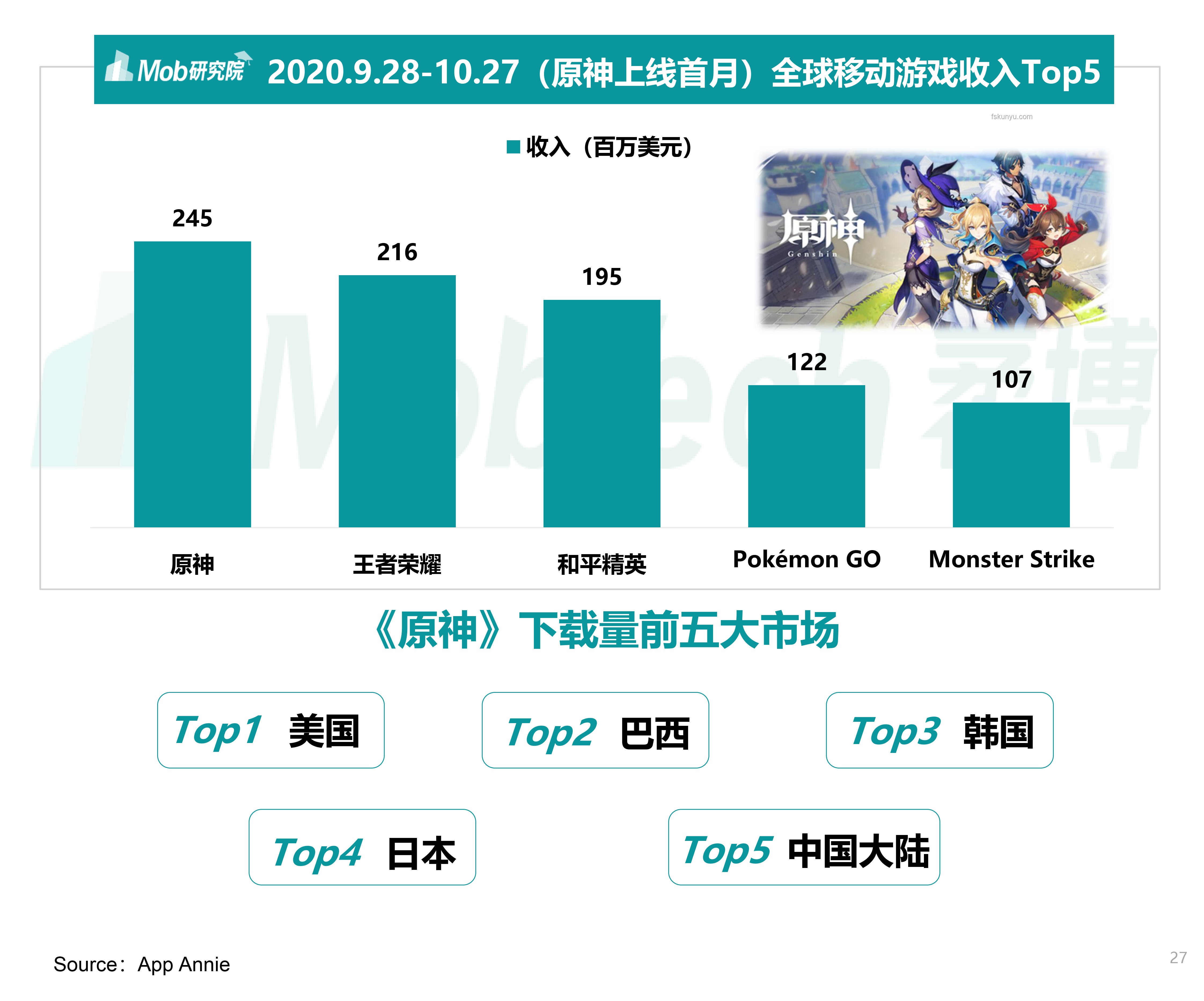 618護(hù)眼燈選購行業(yè)深度洞察