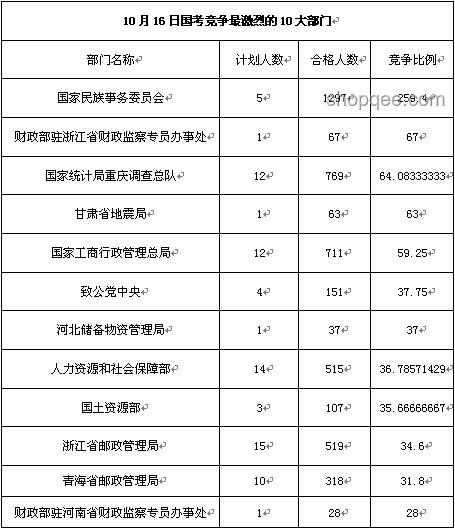 乒超首日賽程透視：職業(yè)化進(jìn)程加速，競(jìng)爭(zhēng)格局重塑