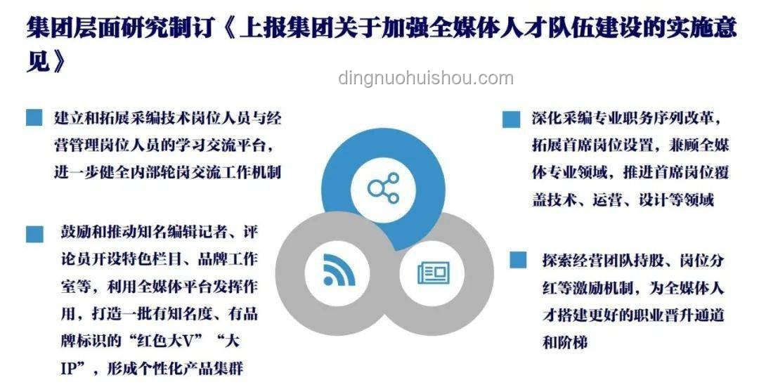 促進“文商旅體”多業(yè)態(tài)深度融合實用指南