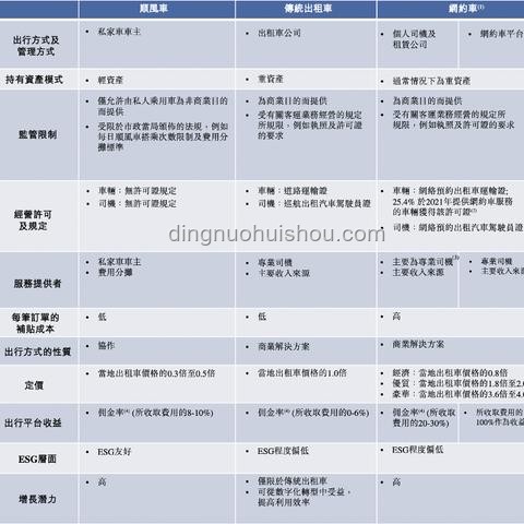 前5月中美貿(mào)易總值對比分析，下降8.1%背后的原因