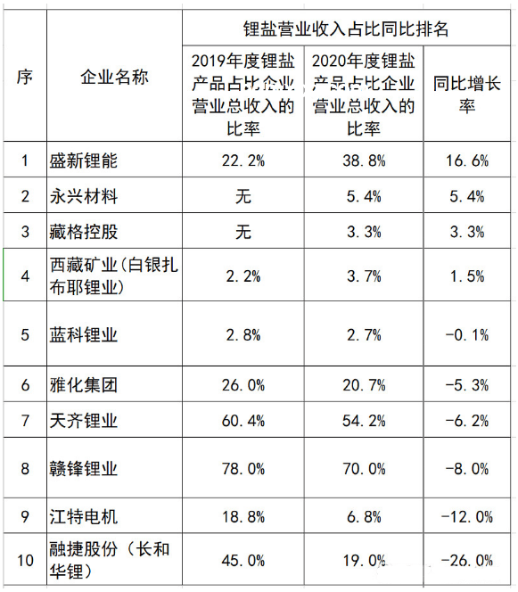 法修與散打變裝的對比分析