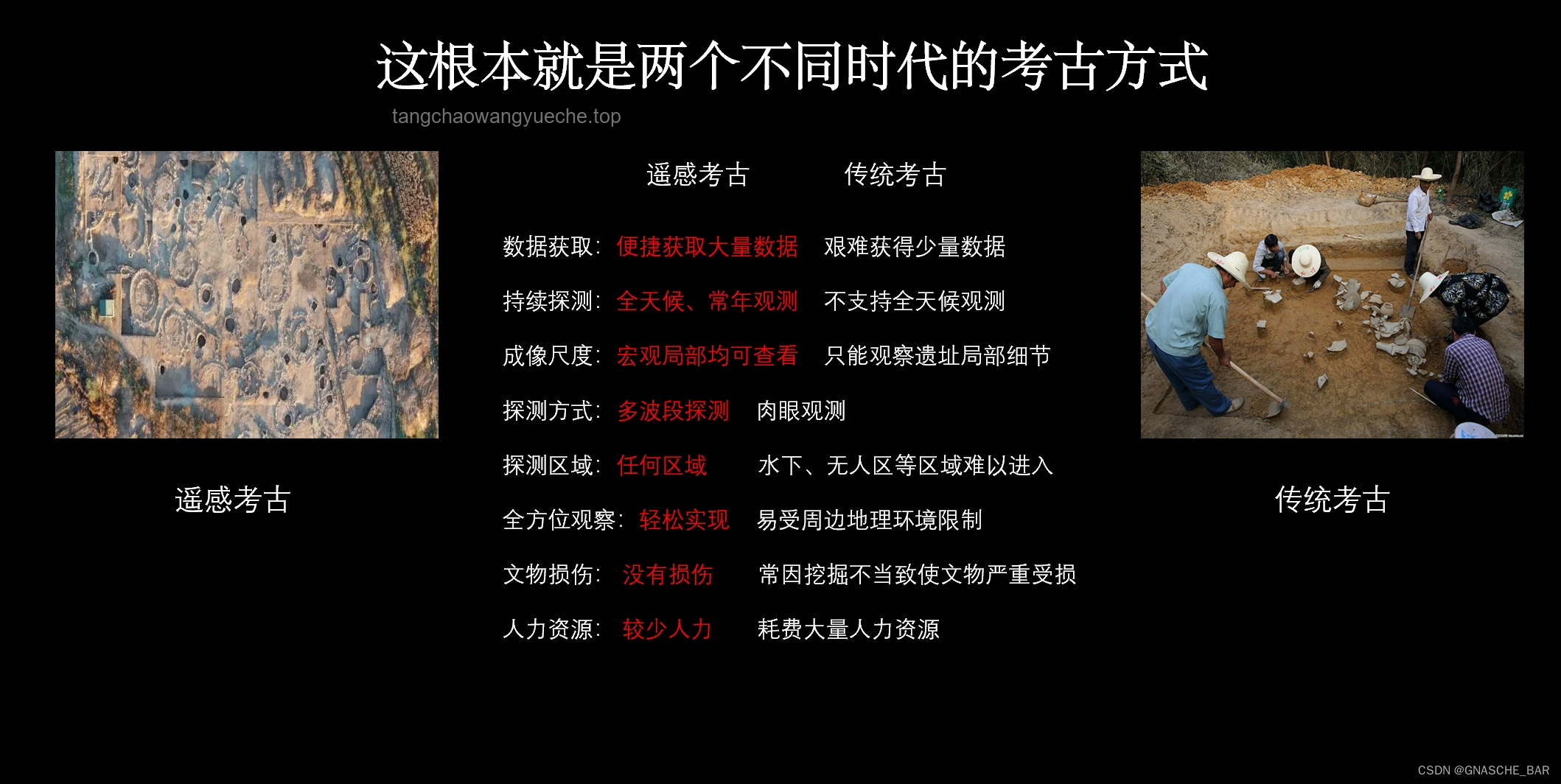 河南之旅：解鎖創(chuàng)新密碼，一試何妨？