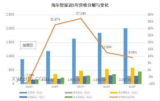 河南經(jīng)濟新飛躍：試水新興領(lǐng)域，引領(lǐng)未來趨勢