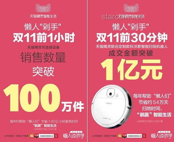 618家電推薦案例分析：消費升級下的智能家電選購熱潮