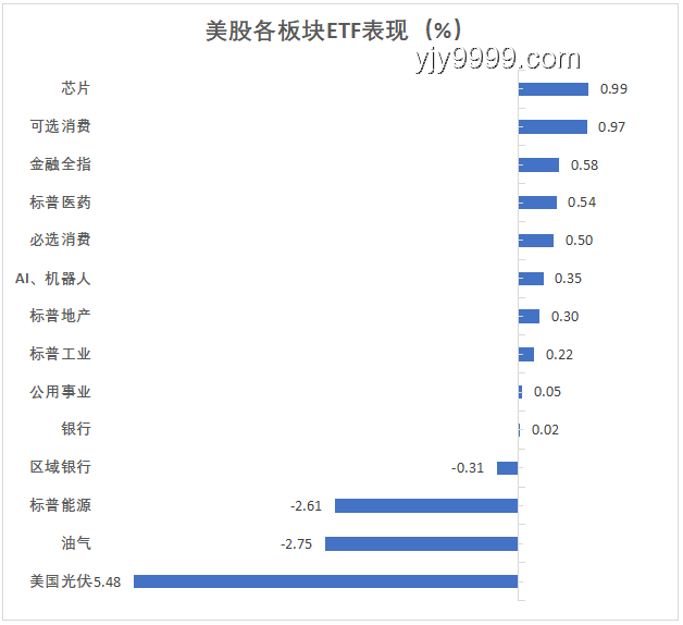 華爾街見(jiàn)聞早餐FM：2025年6月9日財(cái)經(jīng)要點(diǎn)速覽