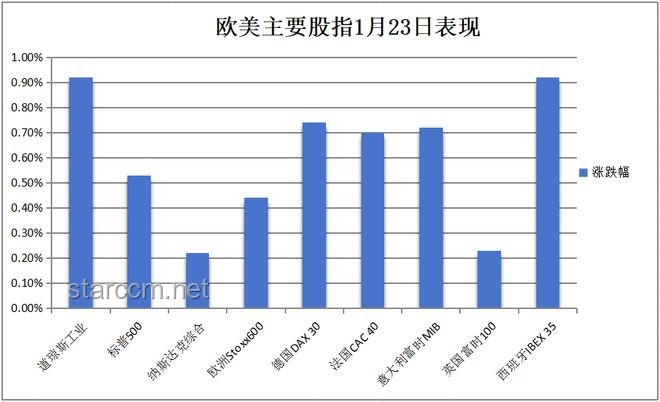 華爾街見聞早餐FM-Radio 2025年6月9日案例研究：金融資訊創(chuàng)新傳播