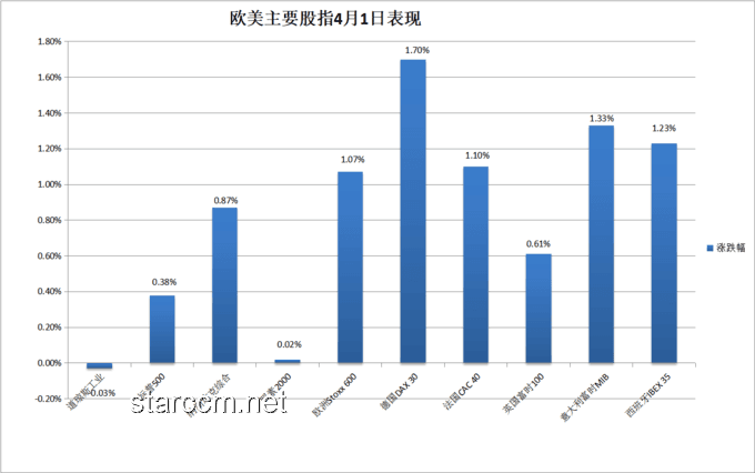 華爾街見聞早餐FM-Radio 2025年6月9日案例研究：金融資訊創(chuàng)新傳播