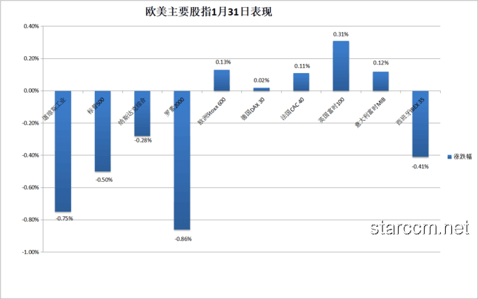 華爾街見聞早餐FM-Radio 2025年6月9日案例研究：金融資訊創(chuàng)新傳播