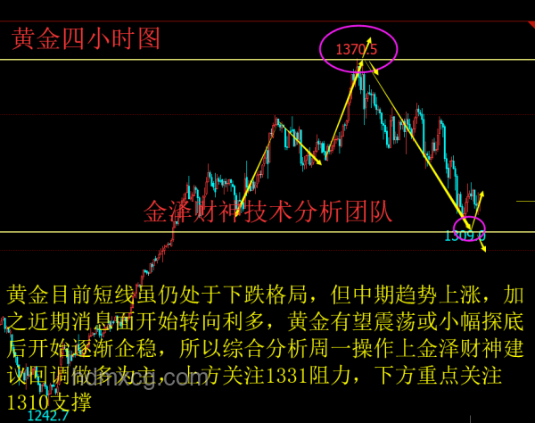 美國(guó)內(nèi)亂風(fēng)險(xiǎn)升級(jí)，洛杉磯動(dòng)蕩引關(guān)注