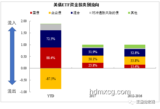美國(guó)內(nèi)亂風(fēng)險(xiǎn)升級(jí)，洛杉磯動(dòng)蕩引關(guān)注