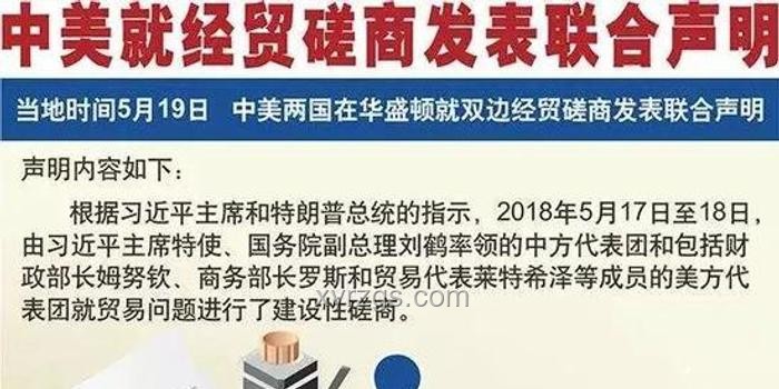 中美經(jīng)貿(mào)磋商倫敦指南：落實共識，聚焦關稅科技稀土