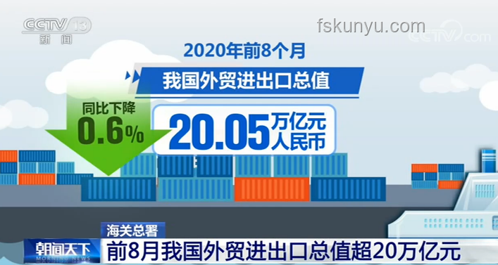 中國5月外貿(mào)出口增長穩(wěn)健，進(jìn)口面臨挑戰(zhàn)