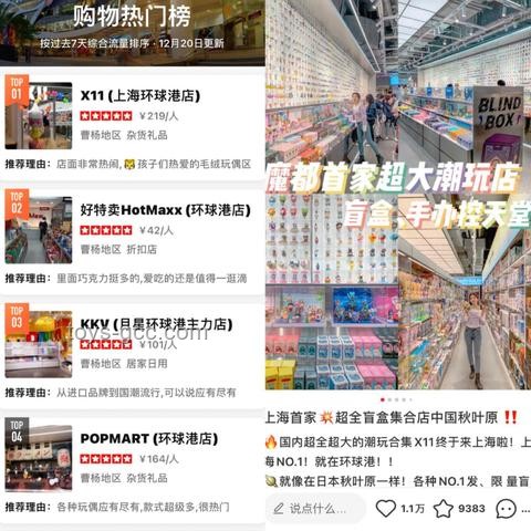 泡泡瑪特股價奇跡：2024年至今漲幅超11倍