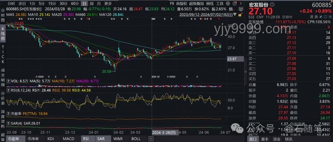 農(nóng)民工與網(wǎng)約車(chē)司機(jī)納入社保范圍對(duì)比分析