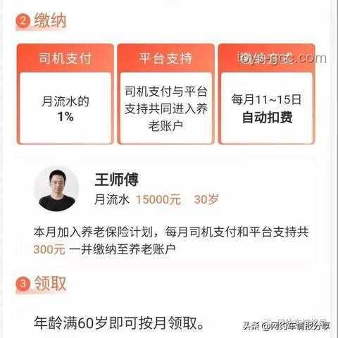 如何將農(nóng)民工網(wǎng)約車(chē)司機(jī)納入社保范圍實(shí)用指南