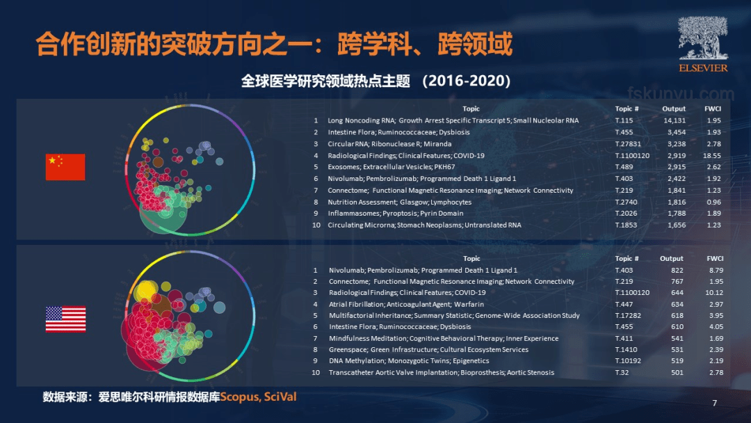 小銅寶：解鎖創(chuàng)新思維的“微宇宙”密鑰，跨界、融合、顛覆