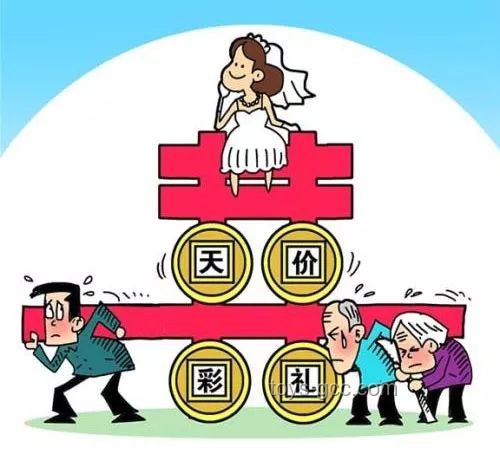 寧夏縣聘0彩禮新婚夫婦加分：婚俗改革與就業(yè)激勵新趨勢