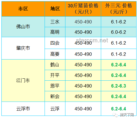 寧夏兩縣“0彩禮新婚夫婦招聘加分”政策對(duì)比分析