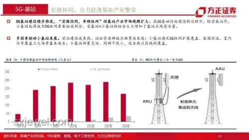 物化生領(lǐng)域早出晚歸現(xiàn)象深度剖析