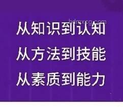 清華科研新徑：跨界融合，創(chuàng)新科研方法論