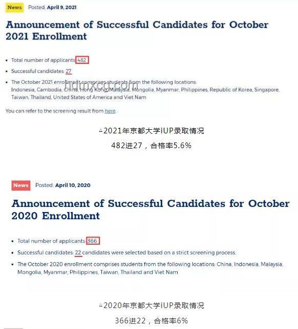 京都大學(xué)&東京大學(xué)數(shù)據(jù)科學(xué)CS合格經(jīng)驗(yàn)分享