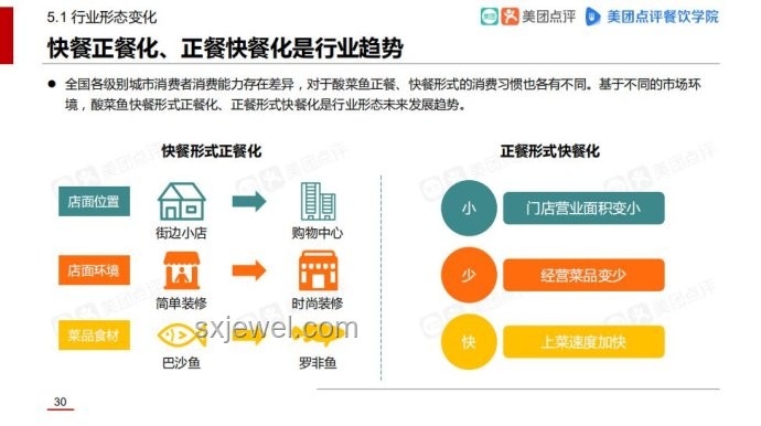 哪些國貨小家電精準滿足你的特定需求？