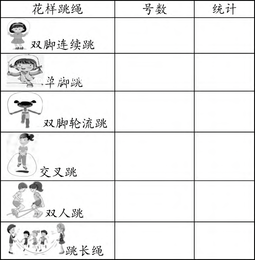 幼兒園跳繩指導(dǎo)：簡單易懂的訓(xùn)練策略
